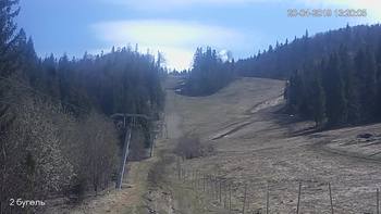 Захар Беркут 20 квітня 2019 року, 2019-04-20 13:00
