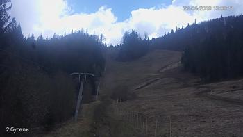 Захар Беркут 22 квітня 2019 року, 2019-04-22 13:00
