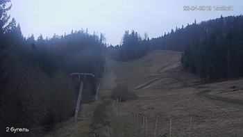 Захар Беркут 22 квітня 2019 року, 2019-04-22 16:00