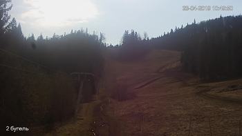 Захар Беркут 23 квітня 2019 року, 2019-04-23 10:00