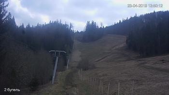 Захар Беркут 23 квітня 2019 року, 2019-04-23 13:00