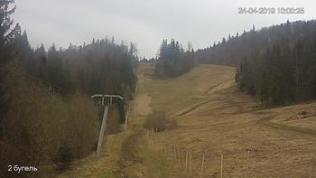 Захар Беркут 24 квітня 2019 року, 2019-04-24 10:00