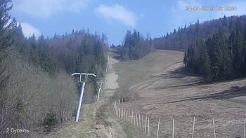 Захар Беркут 24 квітня 2019 року, 2019-04-24 16:00