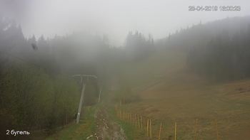 Захар Беркут 28 квітня 2019 року, 2019-04-28 16:00