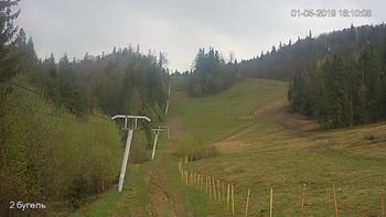 Захар Беркут 1 травня 2019 року, 2019-05-01 16:00
