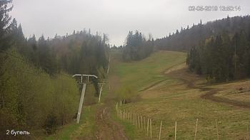 Захар Беркут 2 травня 2019 року, 2019-05-02 13:00