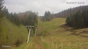 Захар Беркут 2 травня 2019 року, 2019-05-02 16:00