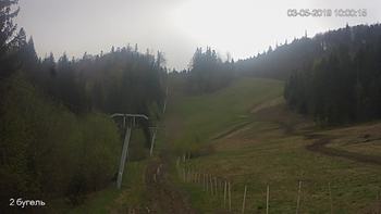 Захар Беркут 3 травня 2019 року, 2019-05-03 10:00