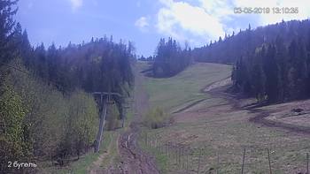 Захар Беркут 3 травня 2019 року, 2019-05-03 13:00
