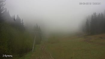 Захар Беркут 6 травня 2019 року, 2019-05-06 13:00