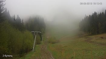 Захар Беркут 6 травня 2019 року, 2019-05-06 16:00