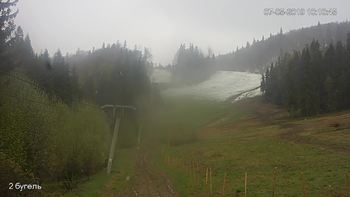 Захар Беркут 7 травня 2019 року, 2019-05-07 10:00