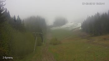 Захар Беркут 7 травня 2019 року, 2019-05-07 16:00