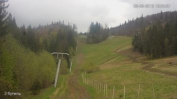 Захар Беркут 8 травня 2019 року, 2019-05-08 13:00
