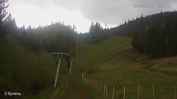 Захар Беркут 8 травня 2019 року, 2019-05-08 16:00