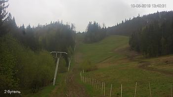 Захар Беркут 10 травня 2019 року, 2019-05-10 13:00
