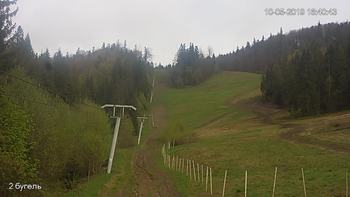 Захар Беркут 10 травня 2019 року, 2019-05-10 16:00