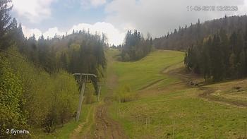 Захар Беркут 11 травня 2019 року, 2019-05-11 13:00