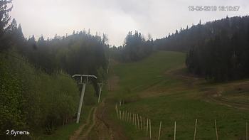 Захар Беркут 13 травня 2019 року, 2019-05-13 16:00