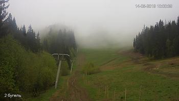 Захар Беркут 14 травня 2019 року, 2019-05-14 10:00