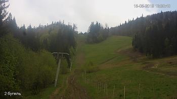 Захар Беркут 15 травня 2019 року, 2019-05-15 13:00