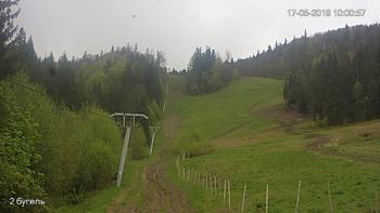 Захар Беркут 17 травня 2019 року, 2019-05-17 10:00