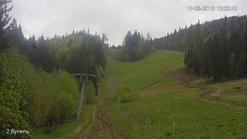 Захар Беркут 17 травня 2019 року, 2019-05-17 13:00
