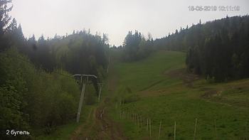 Захар Беркут 18 травня 2019 року, 2019-05-18 10:00