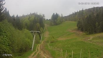 Захар Беркут 18 травня 2019 року, 2019-05-18 16:00