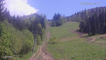 Захар Беркут 19 травня 2019 року, 2019-05-19 13:00