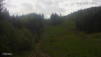 Захар Беркут 20 травня 2019 року, 2019-05-20 10:00