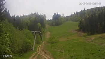 Захар Беркут 20 травня 2019 року, 2019-05-20 13:00