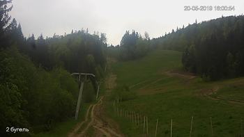 Захар Беркут 20 травня 2019 року, 2019-05-20 16:00