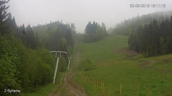 Захар Беркут 22 травня 2019 року, 2019-05-22 16:00