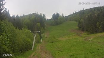 Захар Беркут 24 травня 2019 року, 2019-05-24 10:00