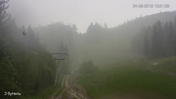 Захар Беркут 24 травня 2019 року, 2019-05-24 13:00
