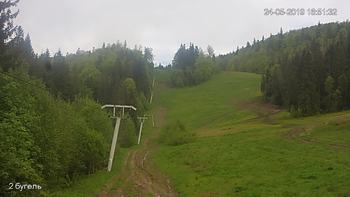 Захар Беркут 24 травня 2019 року, 2019-05-24 16:00