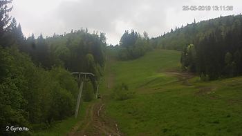Захар Беркут 25 травня 2019 року, 2019-05-25 13:00