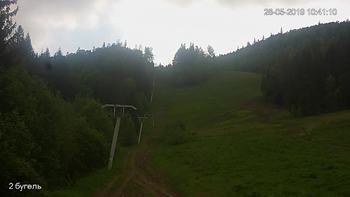 Захар Беркут 28 травня 2019 року, 2019-05-28 10:00