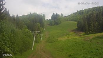 Захар Беркут 28 травня 2019 року, 2019-05-28 16:00