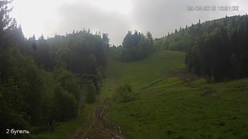 Захар Беркут 29 травня 2019 року, 2019-05-29 10:00