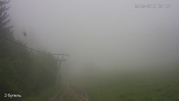 Захар Беркут 30 травня 2019 року, 2019-05-30 13:00