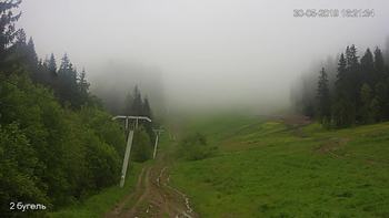 Захар Беркут 30 травня 2019 року, 2019-05-30 16:00