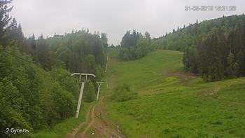 Захар Беркут 31 травня 2019 року, 2019-05-31 16:00