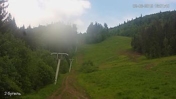 Захар Беркут 2 червня 2019 року, 2019-06-02 16:00