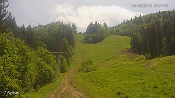 Захар Беркут 3 червня 2019 року, 2019-06-03 13:00