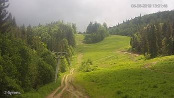 Захар Беркут 5 червня 2019 року, 2019-06-05 13:00