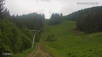 Захар Беркут 6 червня 2019 року, 2019-06-06 13:00