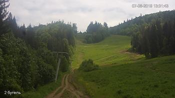 Захар Беркут 7 червня 2019 року, 2019-06-07 13:00