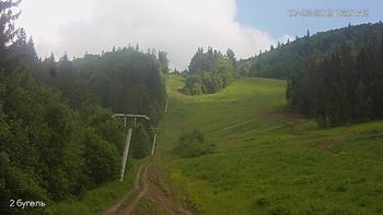 Захар Беркут 7 червня 2019 року, 2019-06-07 16:00